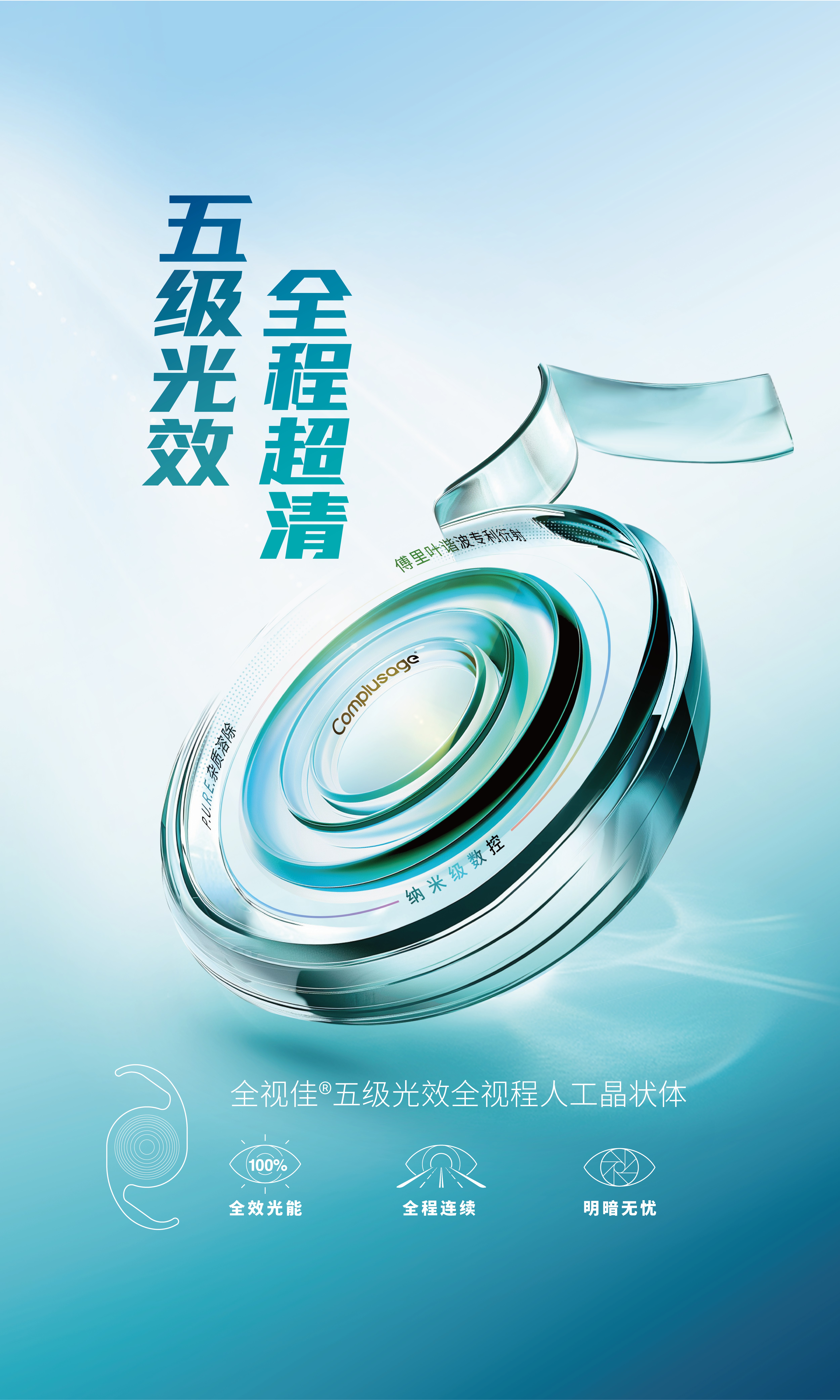 轮播图大图