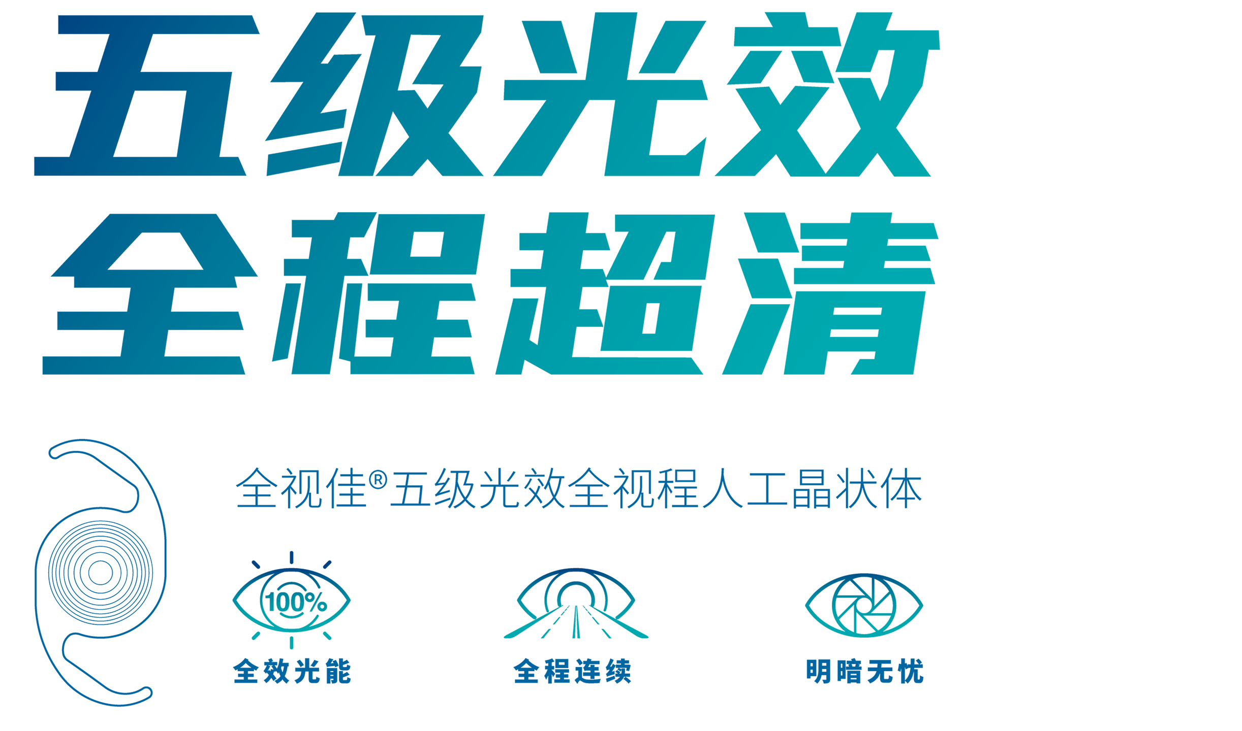 轮播图描述